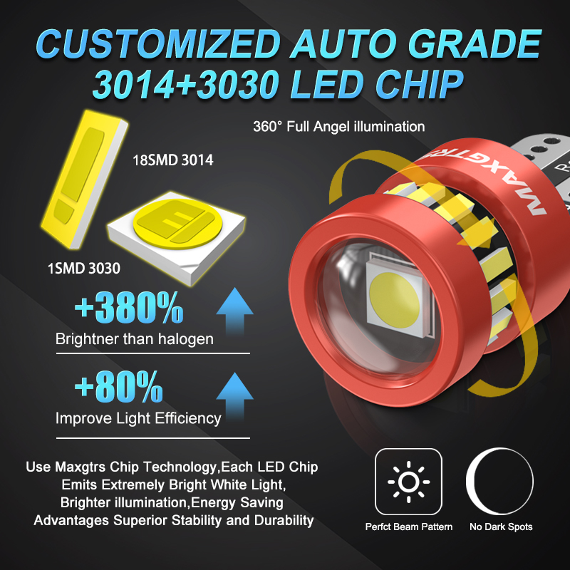 10x Flash Strobe T10 194 168 L - Yellow Food Snacks ulasan dan harga